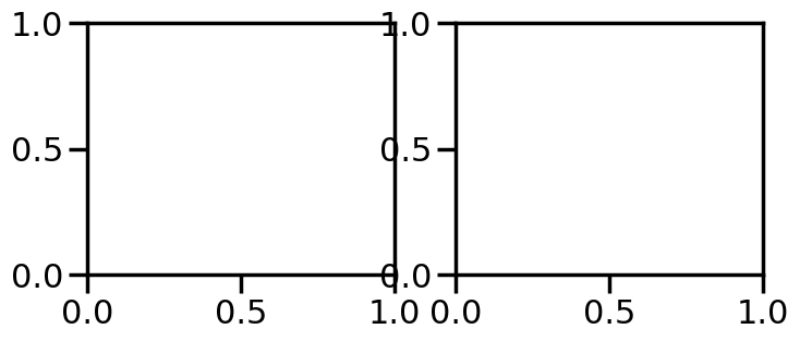 ../../_images/4279bde72d59264c98d692fb9cd0d22bfae5e7fb548a4092d5faf1453e1d8340.png